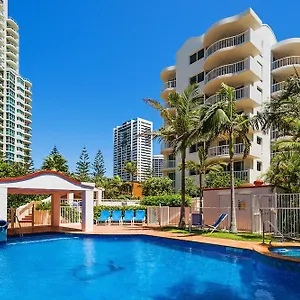 4* Aparthotel The Ritz Heated Pool